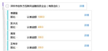 深圳市創東方互聯網金融投資企業 有限合伙