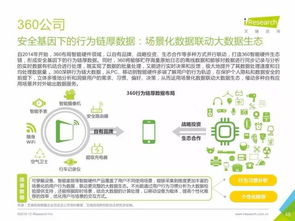 重磅發(fā)布 丨中國數據驅動型互聯(lián)網企業(yè)大數據產品研究報告