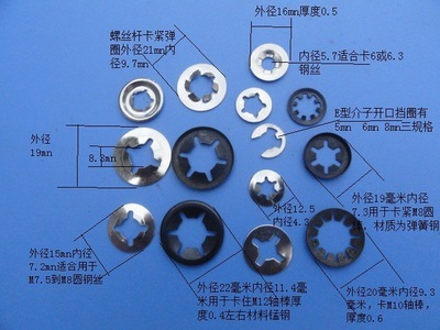 休閑旅游用品配件新選擇 鋼管用卡簧、童車軸扣與軸承配件的市場解析
